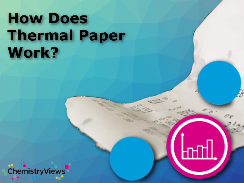 How Does Thermal Paper Work?