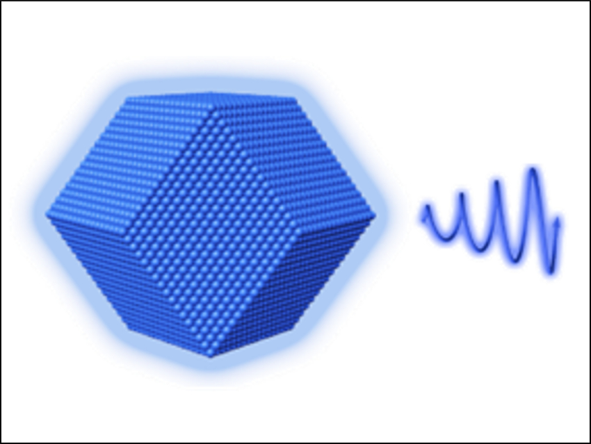 First Zeolitic Imidazolate Framework with Circularly Polarized Luminescence