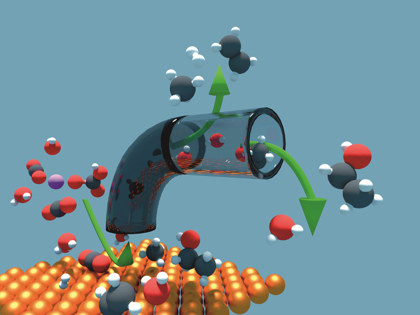 Monitoring Reaction Products in Real Time