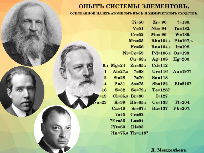 The Periodic System between Chemistry and Physics