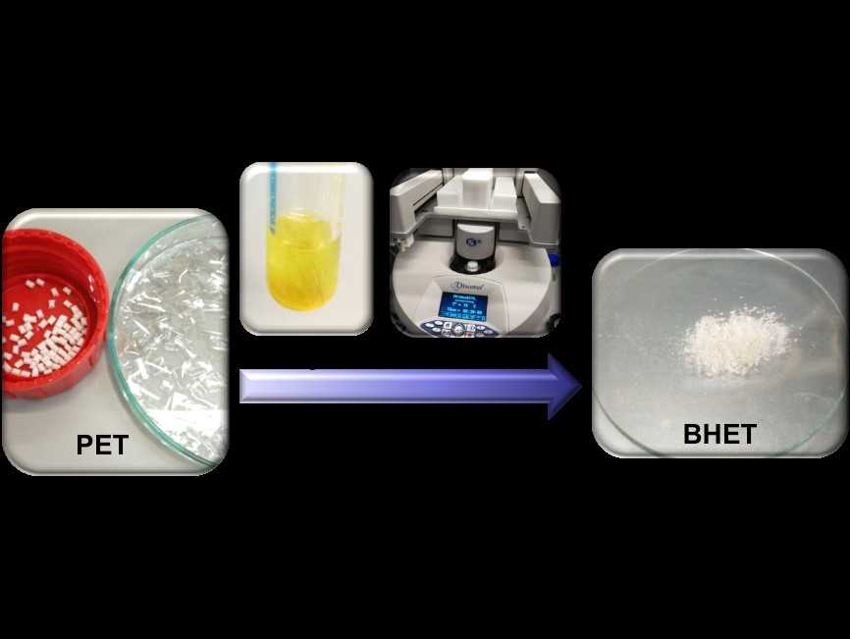 Ionic Liquids for the Degradation of Plastic Bottles