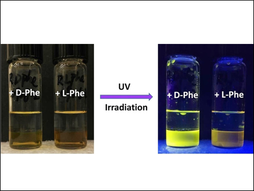 Enantioselective Recognition of Amino Acids