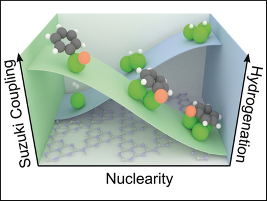 Low-Nuclearity Palladium Catalysts
