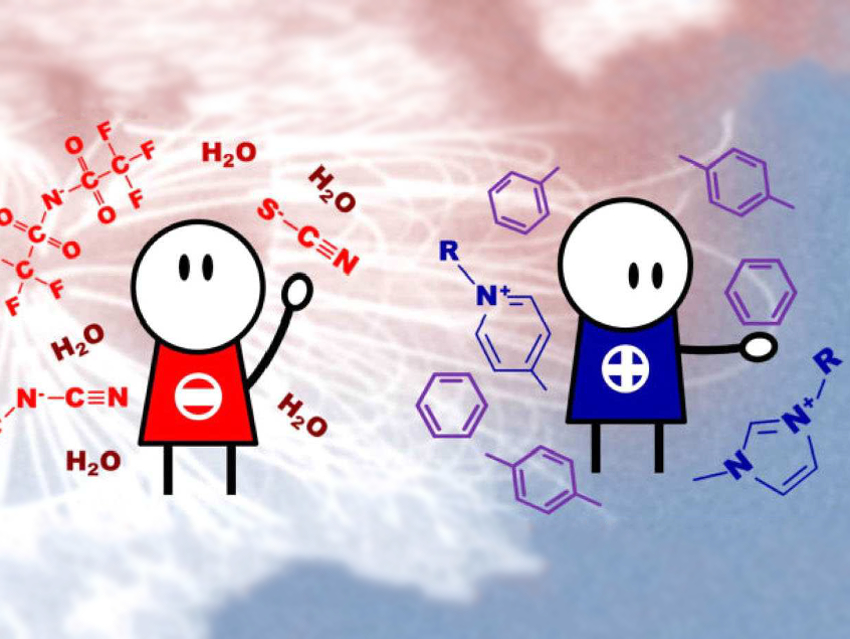 How Do Aromatic Compounds and Ionic Liquids Interact?