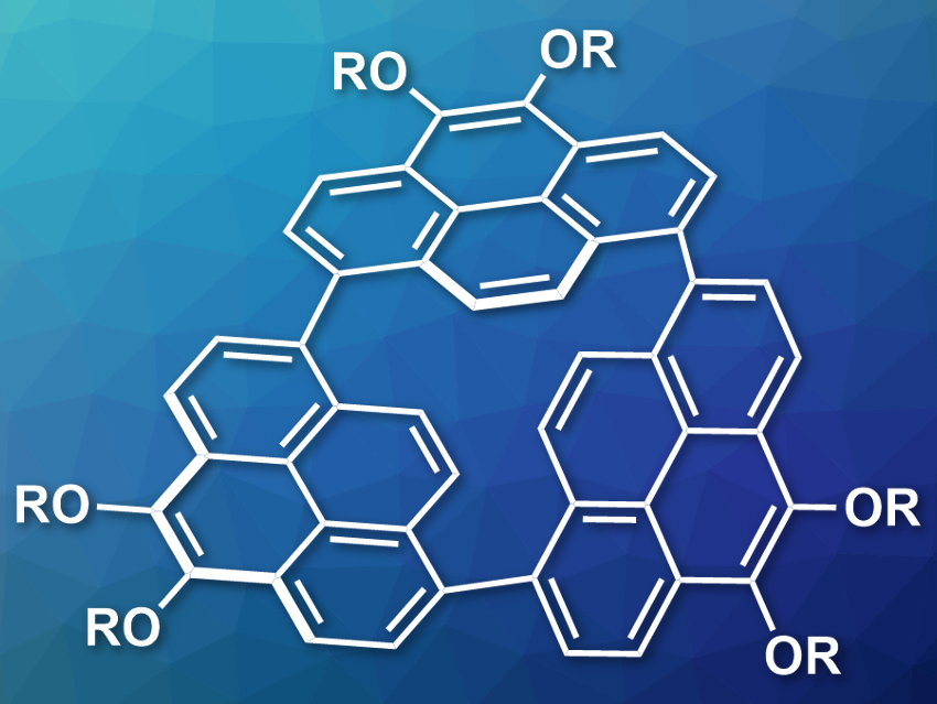 Strained Cyclopyrenylene Trimer Has Unusual Reactivity