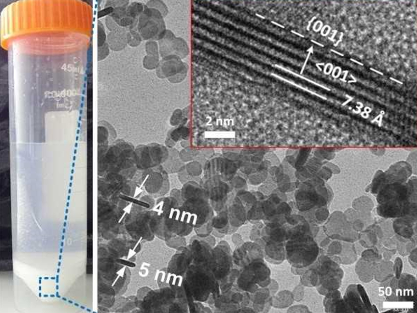 Ultrathin Nanoplates with High Photocatalytic Activity