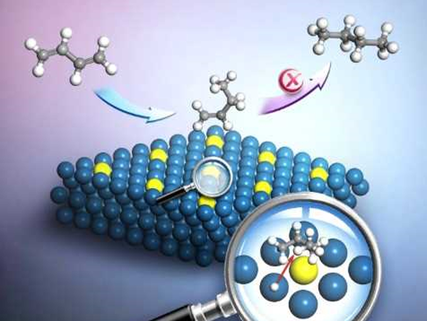 Rational Design of Bimetallic Catalysts