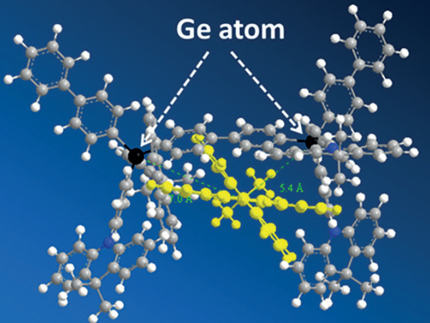 Highly Efficient Sky‐Blue LEDs