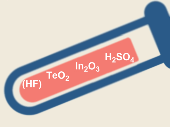 Indium Sulfate Tellurites Synthesized