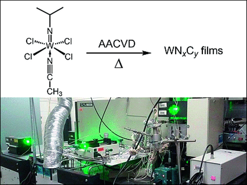 Simulated Chemical Vapor Deposition