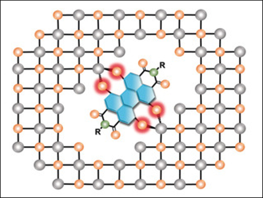 Doped Photovoltaics