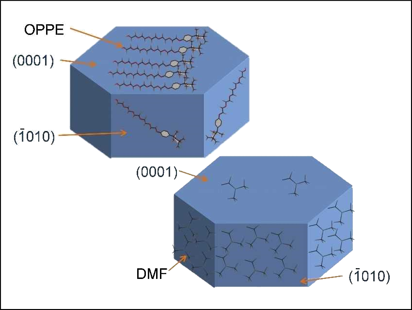 Conserving Wall Paintings with Nanoparticles