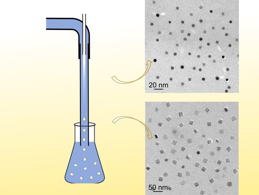 Flow Synthesis of Salt Nanoparticles