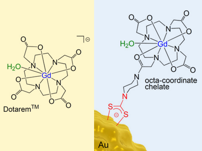 Improved Gadolinium-Based MRI Contrast Agents