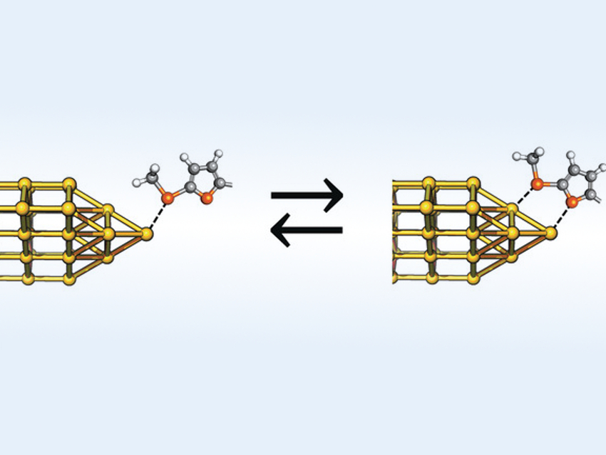 Hemilabile Ligands as Mechanosensitive Electrode Contacts