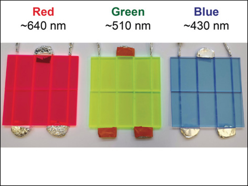 Colorful Microreactors Use Sunlight