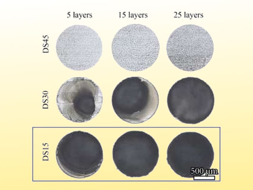 Inkjet-Printed Cathodes for Thin-Film Lithium-Ion Batteries