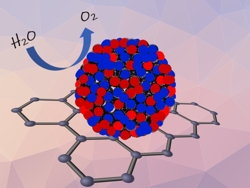 Alloy Nanoparticles for Acidic OER Reactions