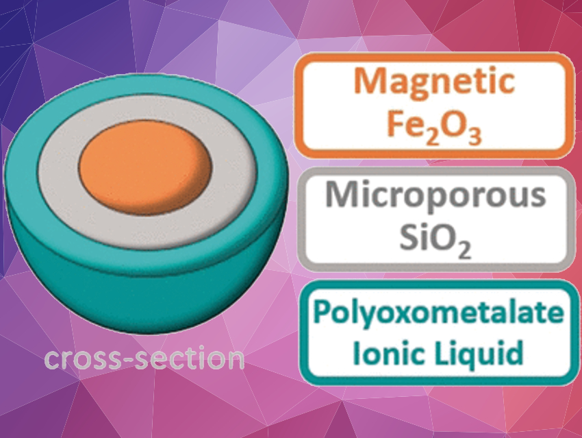 Water Purification and Microplastics Removal