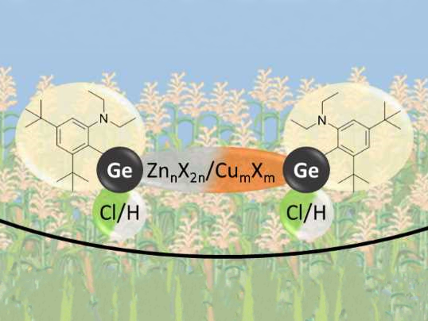 Germanium Catalysts for Lactide Polymerization