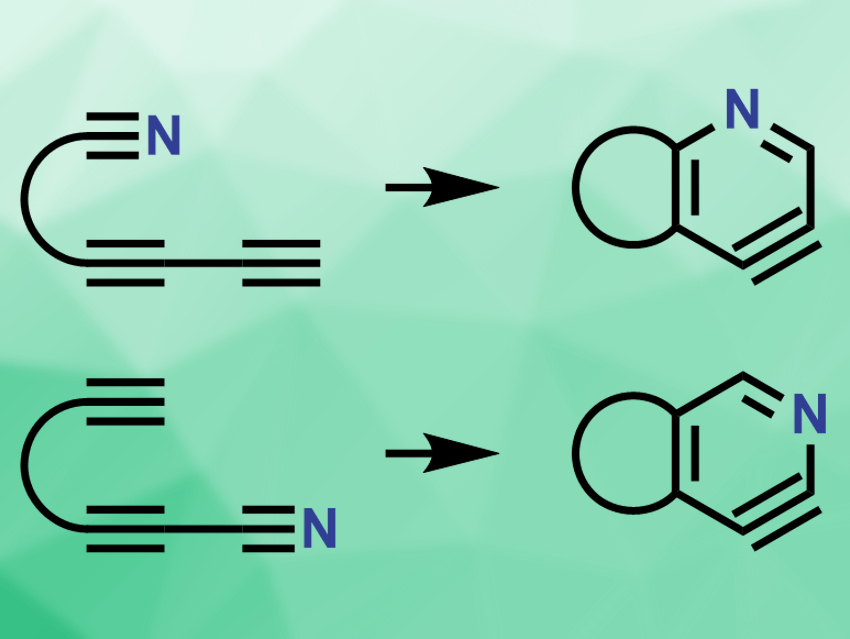 Aza-Version of the Hexadehydro-Diels–Alder Reaction