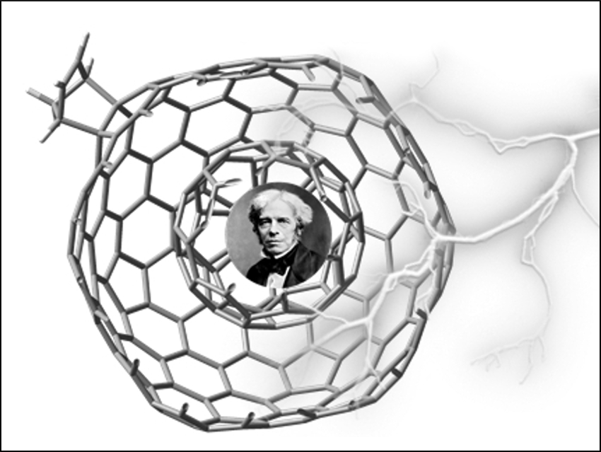 Do Nested Fullerenes Act Like Tiny Faraday Cages?