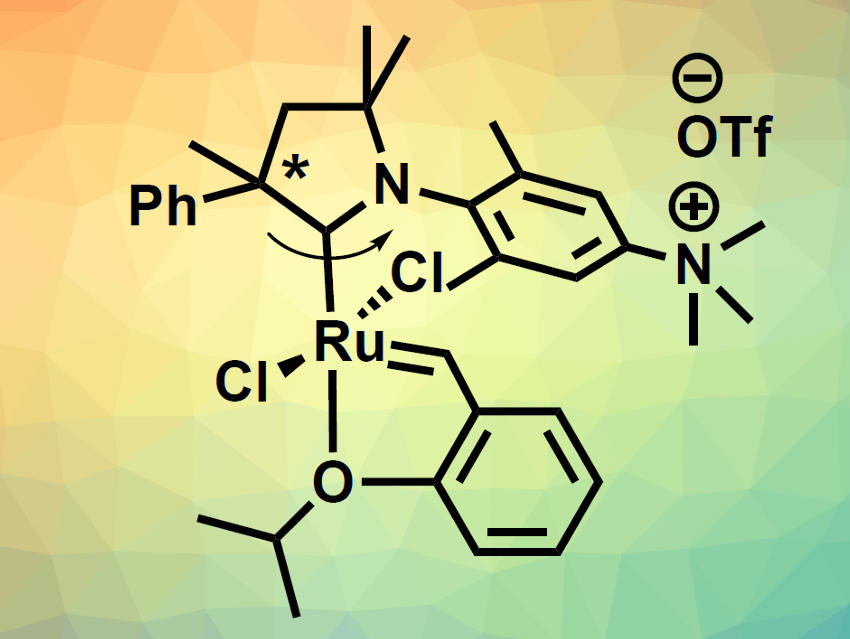 Improved Catalysts for Sustainable Olefin Metathesis