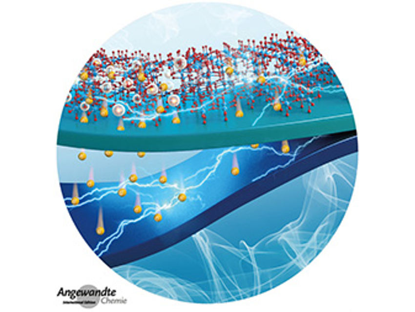 Angewandte Chemie 4/2020: Unconventional Routes