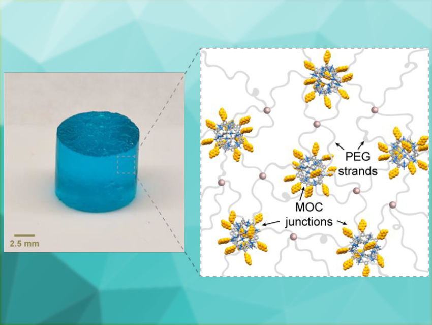 Redox- and State-Switching Copper Gel