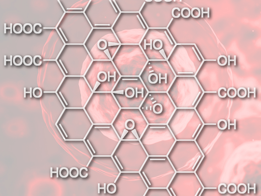 Graphene Oxide Can Promote Cancer Metastasis