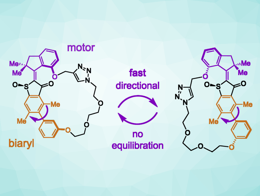 Molecular Twist Driven by Light