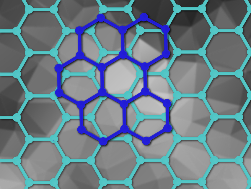 Two Types of Graphene Combined for Water Splitting