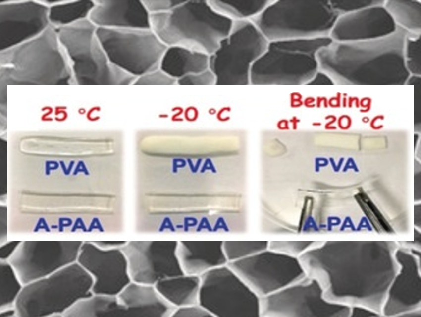Flexible Zinc-Air Battery Can Stand the Cold