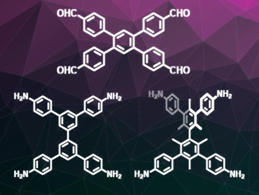 Covalent Organic Frameworks with a Twist