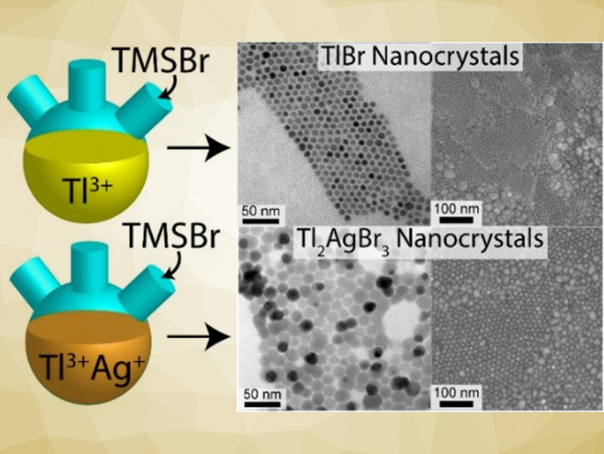 Nanocrystals with Thallium