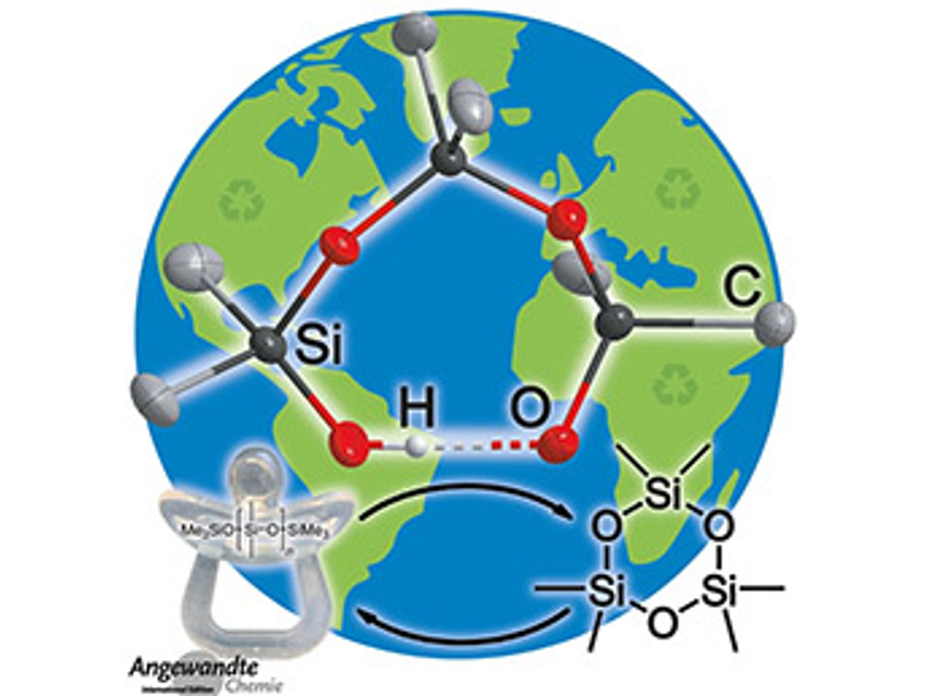 Angewandte Chemie 14/2020: Good Practice