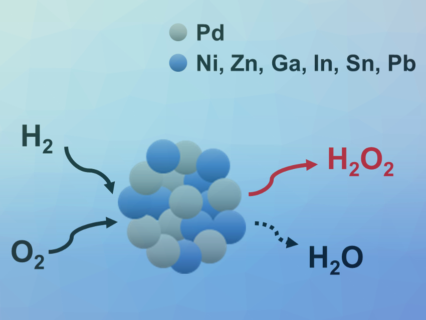 Bimetallic Nanocrystal Catalysts for H2O2 Synthesis
