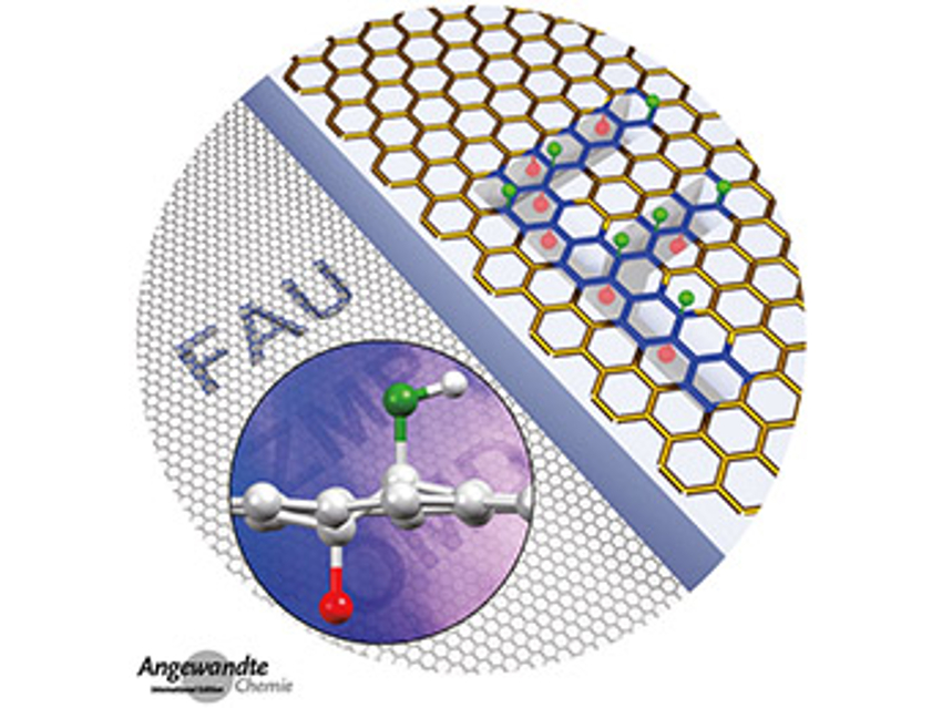 Angewandte Chemie 17/2020: A Sunny Outlook