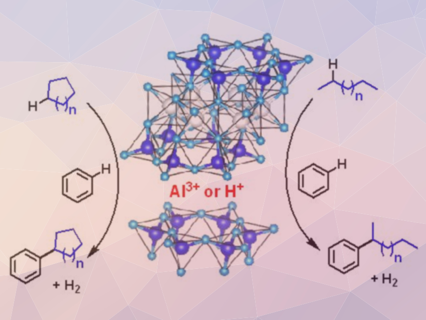 Direct Alkylation of Benzene at Low Temperatures