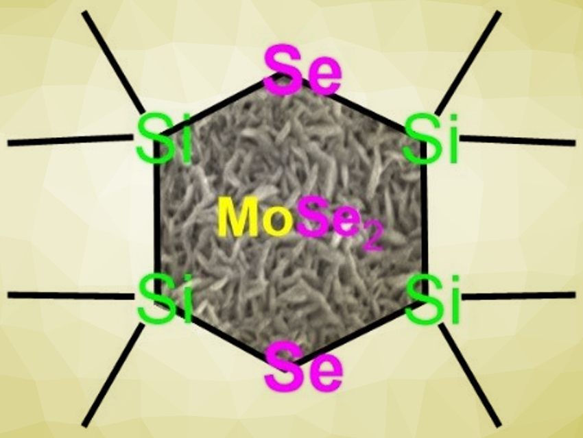 Convenient Selenium Precursors for Atomic Layer Deposition