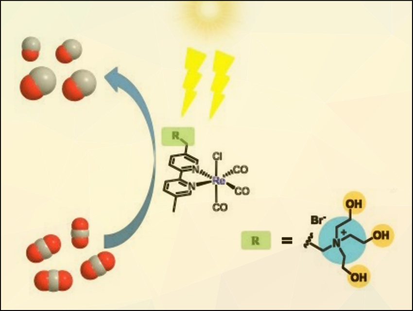 Ionic Ligands for CO2 Photoreduction
