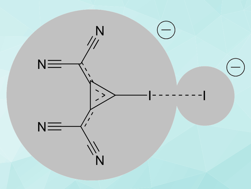 "Anti-Electrostatic" Halogen Bonds