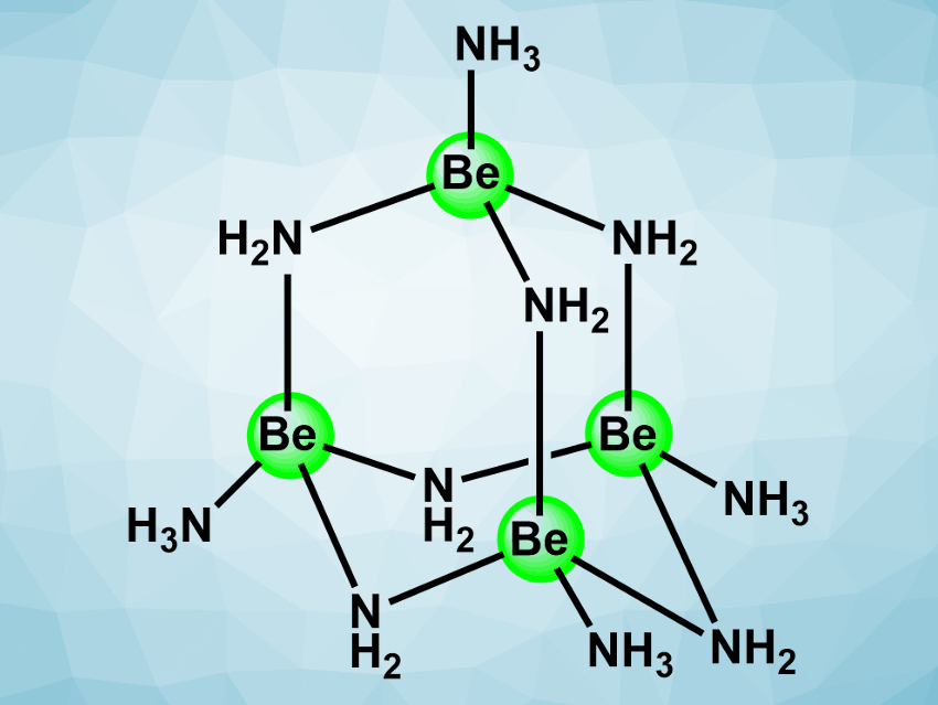 Tetra- and Octanuclear Beryllium Amido Clusters