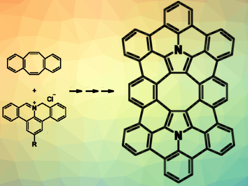Synthesis of a π‑Extended Diaza[8]circulene