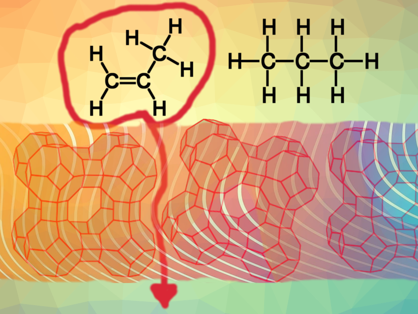 Adapting Metal-Organic Frameworks to Form Porous Liquids and Composite Membranes