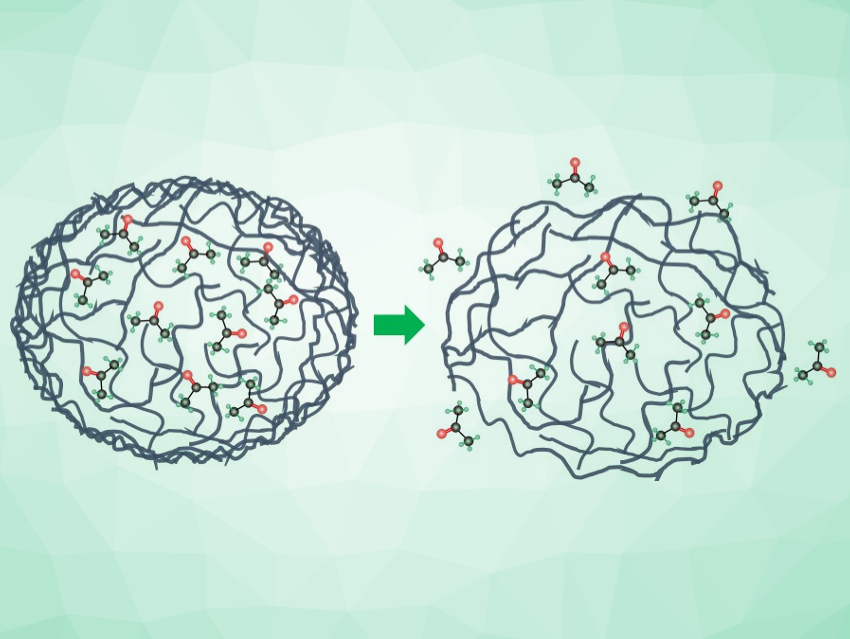 Controlled Release of Chemical Vapor Deposition Precursors