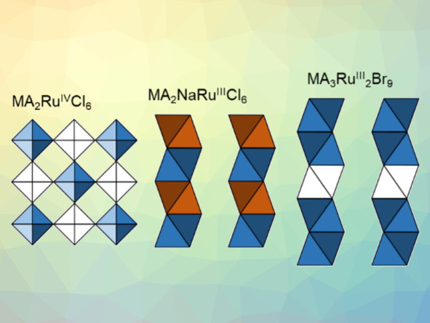 Hybrid Ruthenium Halide Perovskites