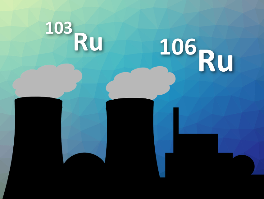 2017 Radioactive Cloud over Europe Had Civilian Source