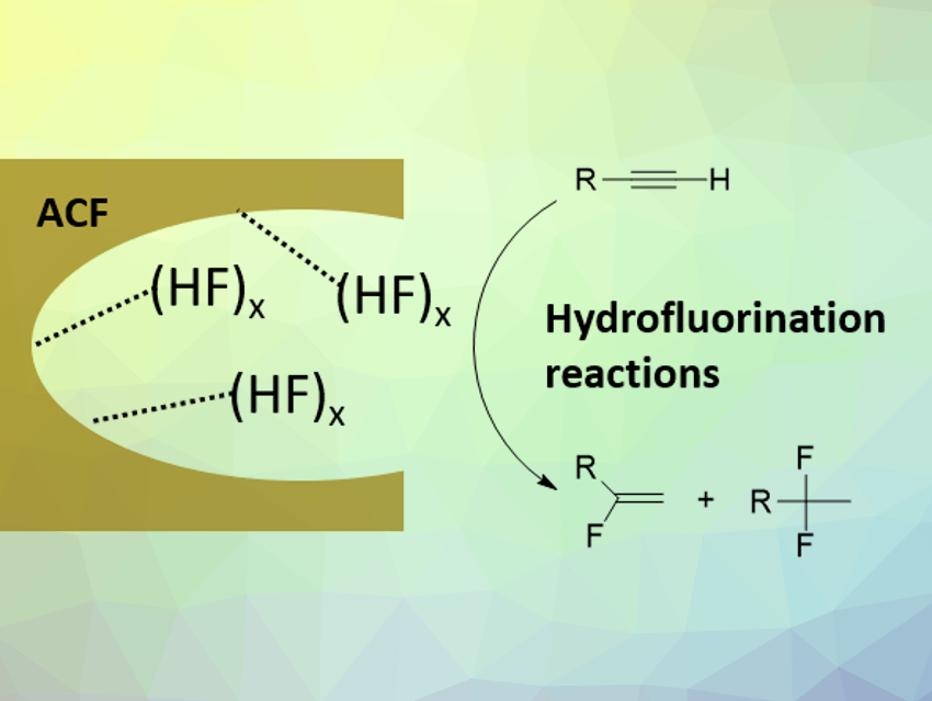 HF-Loaded Aluminium Chlorofluoride for Hydrofluorination Reactions