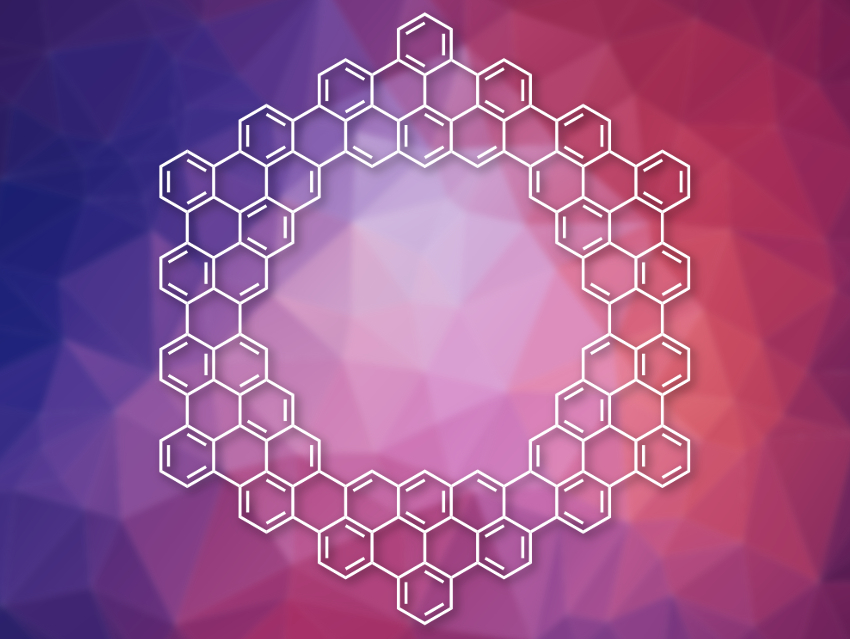 On-Surface Synthesis of Coronoids